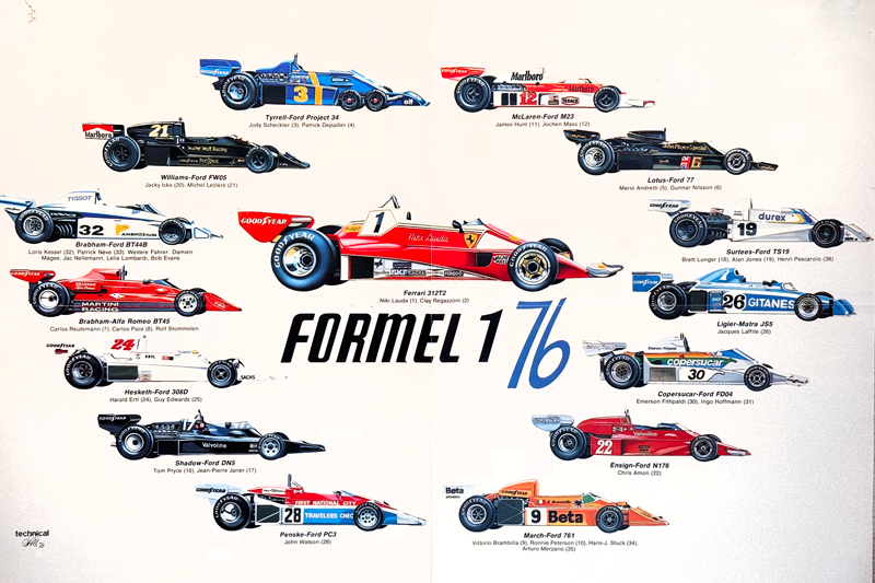Die F1-Autos des Jahres 1976 (© Rallye Racing)